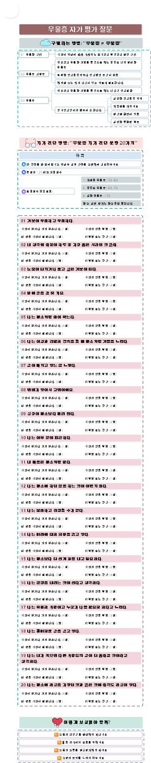 우울증 자가 평가 질문