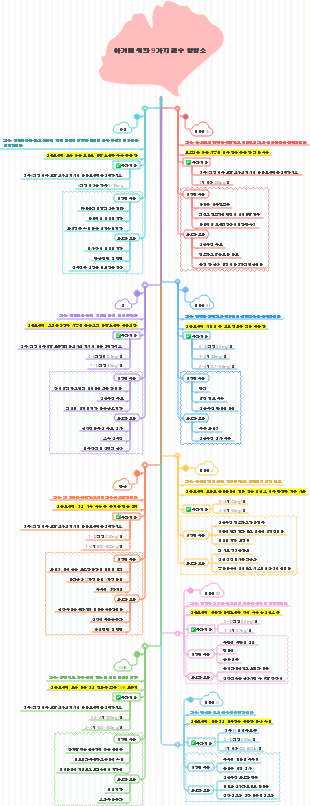 아기를 위한 9가지 필수 영양소