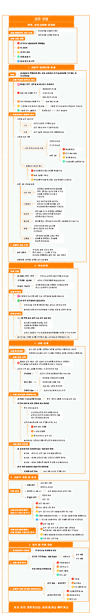 고급 성장 해킹 실용 캠프 성장 실험