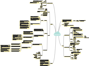 위십이지장 질환 환자의 간호
