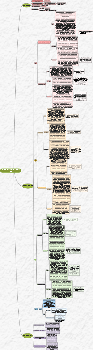 질병이 가축 번식에 미치는 영향