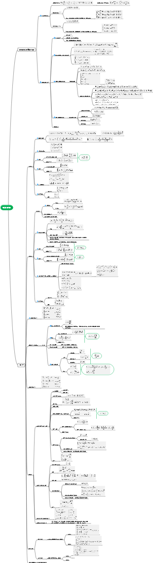 전기역학-맥스웰 방정식