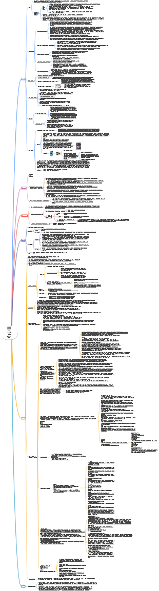 짧은 동영상 팔로어로 수익을 창출하는 방법론