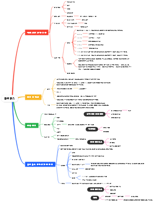 바이러스(미생물학)