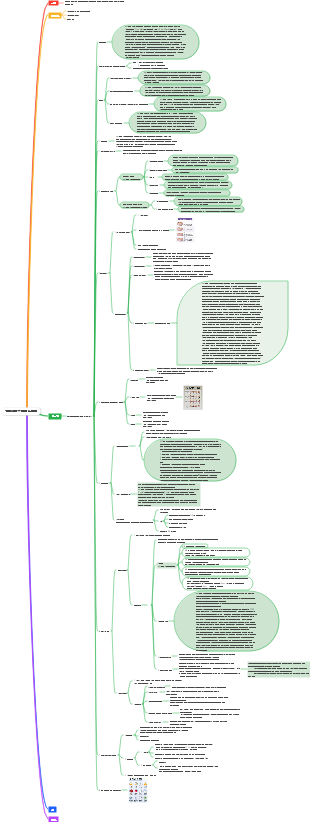 안티에이징 페이셜 케어