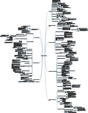 슈퍼 기호는 매우 창의적입니다.
