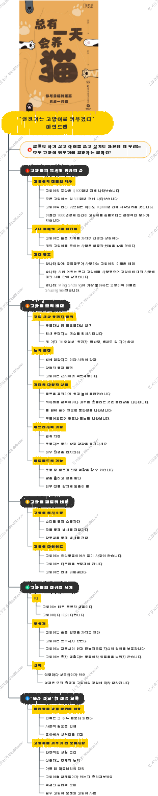 언젠가는 고양이를 키우겠다 마인드맵