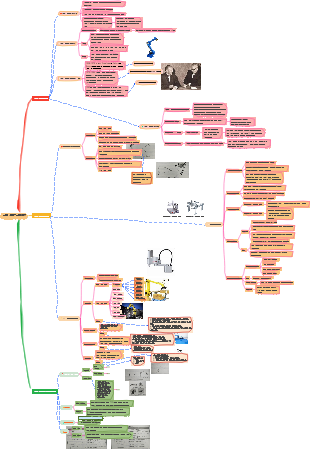 산업용 로봇 인지