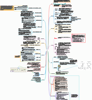 Yitu Society 프로젝트 관리 WBS 도구
