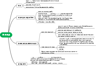 빅데이터란 무엇인가