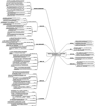 원가족은 사람들에게 어떤 영향을 미치나요 가족관계를 해석하라