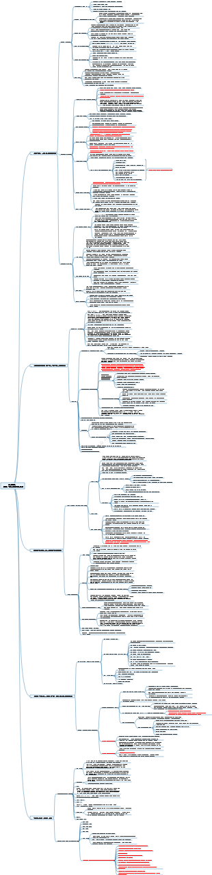 우위가 있는 협상 - 에이스 협상가의 승리 비결