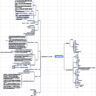 재료 라이브러리