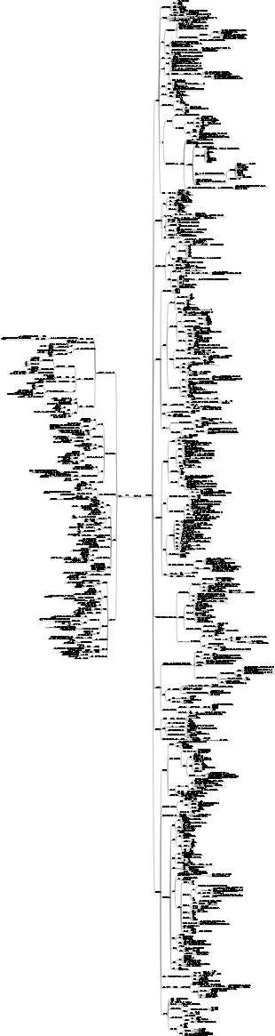 중국문학의 상식