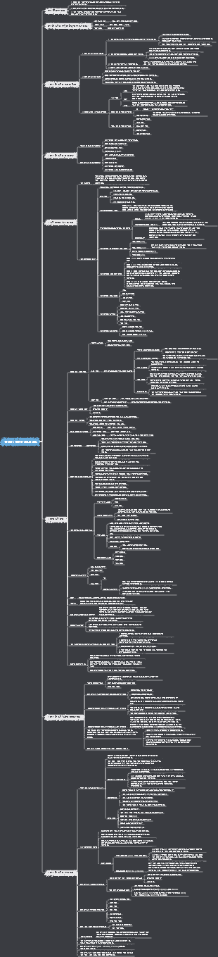 독성학 4 독성학 실험의 기초
