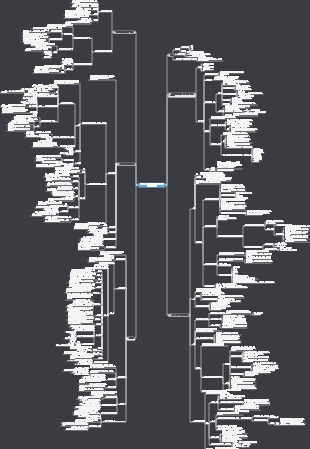 독성학 2 체내 외인성 화학물질의 생물학적 수송과 생체변환