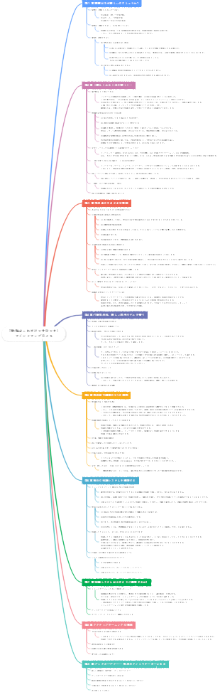 「勉強はこれだけで十分」読書メモ