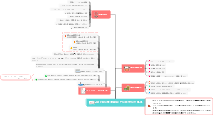 2021年春節防疫ガイド