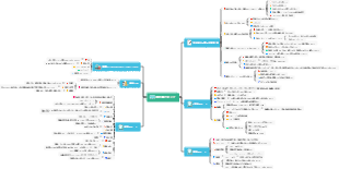 杭州旅行ガイド