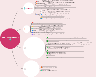 広西チワン族自治区の旅行ガイド