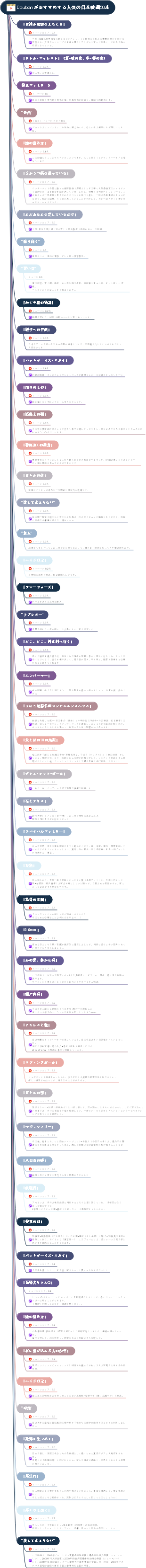 Doubanがおすすめする人気の日本映画50本