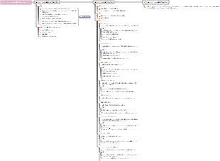 はじめに コピータイトルの書き方スキル