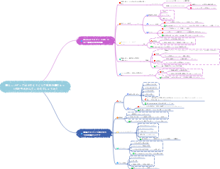 新しいメディアはどのようにして年末企画のヒット作を生み出しているのでしょうか？