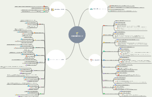 三亜の旅行ガイド