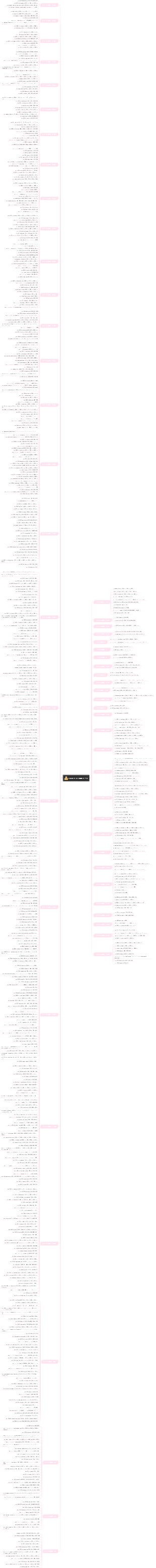 レベル 4 およびレベル 6 の高周波用 700 ワード