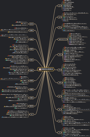 あなたの人生に役立つ古典的な仏教の格言