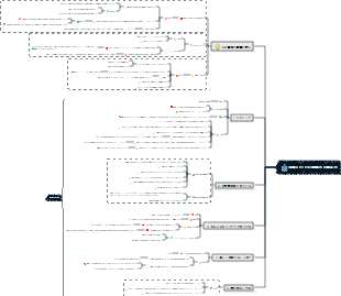 英語 CET-6 の読解力と解答力