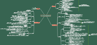 デザインにおける光と影の知識の分析