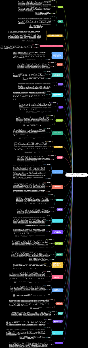 Doban 映画 ファンタジー映画リスト