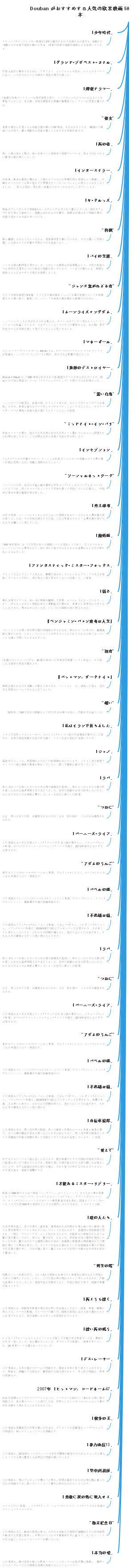 Douban がおすすめする人気の欧米映画 50 本