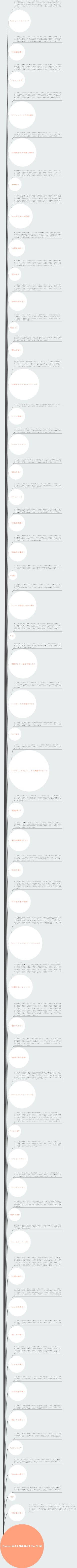 Douban の不人気映画おすすめ 50 選