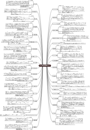 Douban 映画 災害映画のリスト