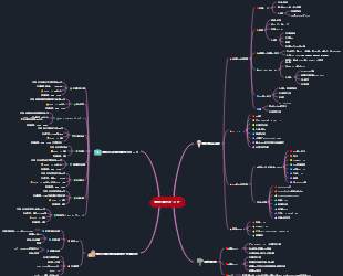 常州旅行ガイド