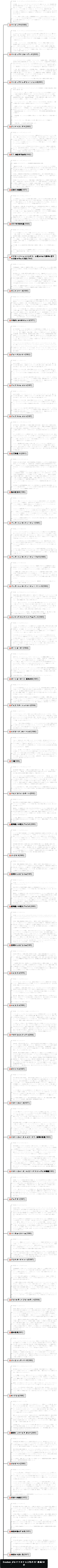 Douban がおすすめする人気の SF 映画 50 本