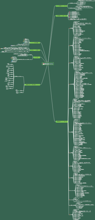 開業医審査プログラム