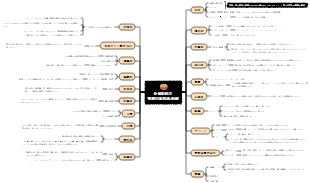 全国の春祭りの珍味が勢ぞろい