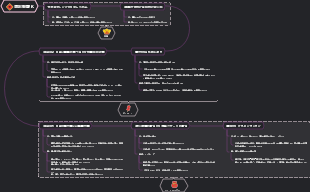 南北の春節風習競争