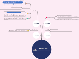 春節中の親戚の懸念に機知に富んだ若者はどのように対処するか