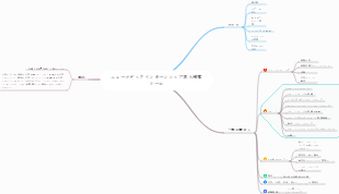 ニューメディアインターンシップ求人検索ツール