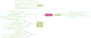 伝統的な中国医学のヘルスケアの普及科学