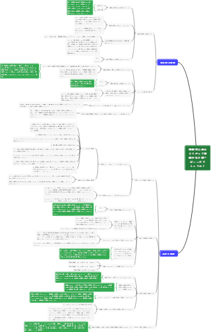 装飾初心者はどうやって装飾会社を選べばいいのでしょうか？