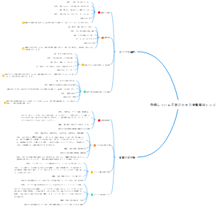 発熱している子供のための食事療法レシピ