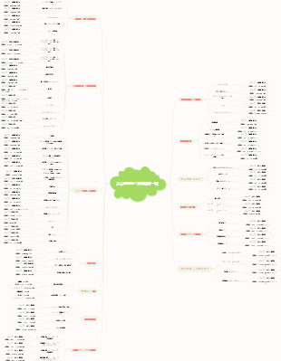 2022年最新の装飾見積一覧