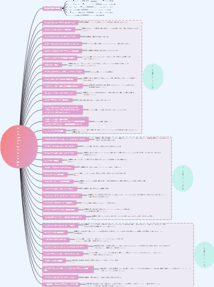サマセット・モームの最強の本リストの推薦、読まない理由はない