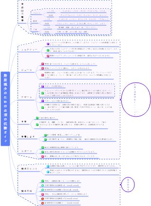 脂肪減少のための必須の抗糖ガイド