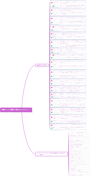 装飾にかかる費用を節約するためのヒント